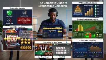 The Complete Guide to Responsible Gambling, Football Predictions, Slot RTP and Free Spins, Casino Odds, Live Games, VIP Status and Leaderboard Promotions